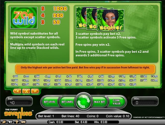 Rich reels online casino