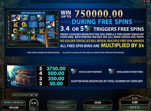 Leagues of Fortune slot Free Spins microgaming