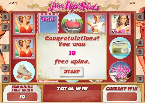 Pin Up Girls slot Free Spins isoftbet